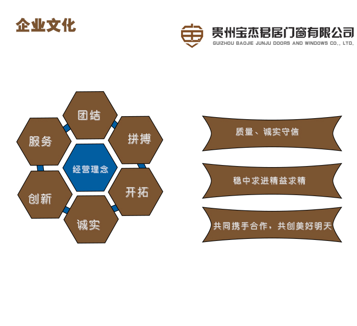 贵州铝合金门窗厂家